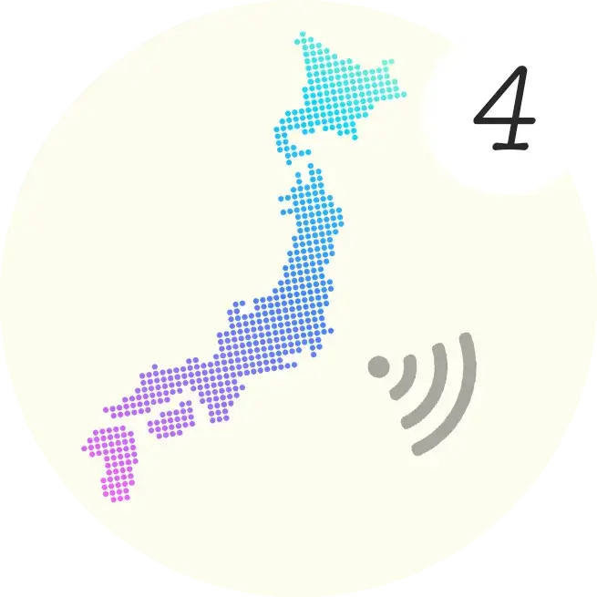 メソッド4