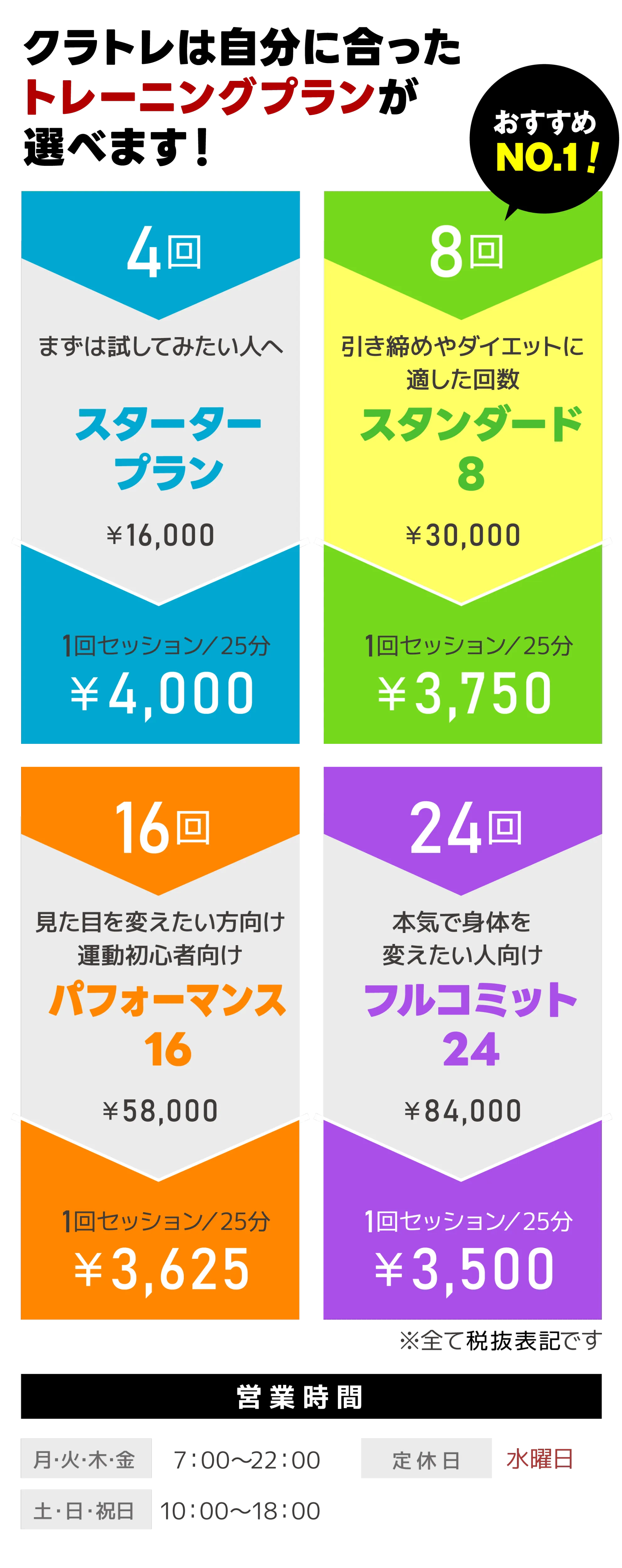 プライス